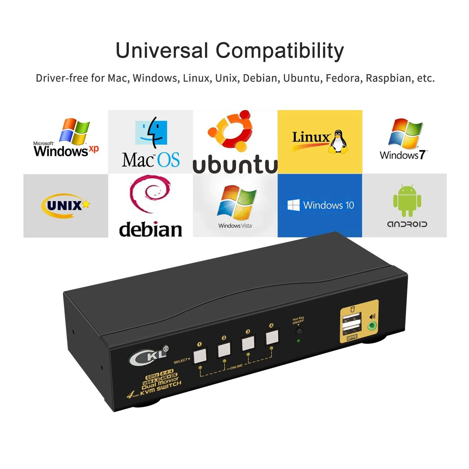 4 Port KVM Switch Dual Monitor HDMI 4K 60Hz for 4 Computers 2 Extended Display with Cables, No Extra USB 2.0 HUB, Supports YUV 4:4:4, HDCP 1.4, HDR 10, EDID, Audio, Hotkey 942HUA-1A