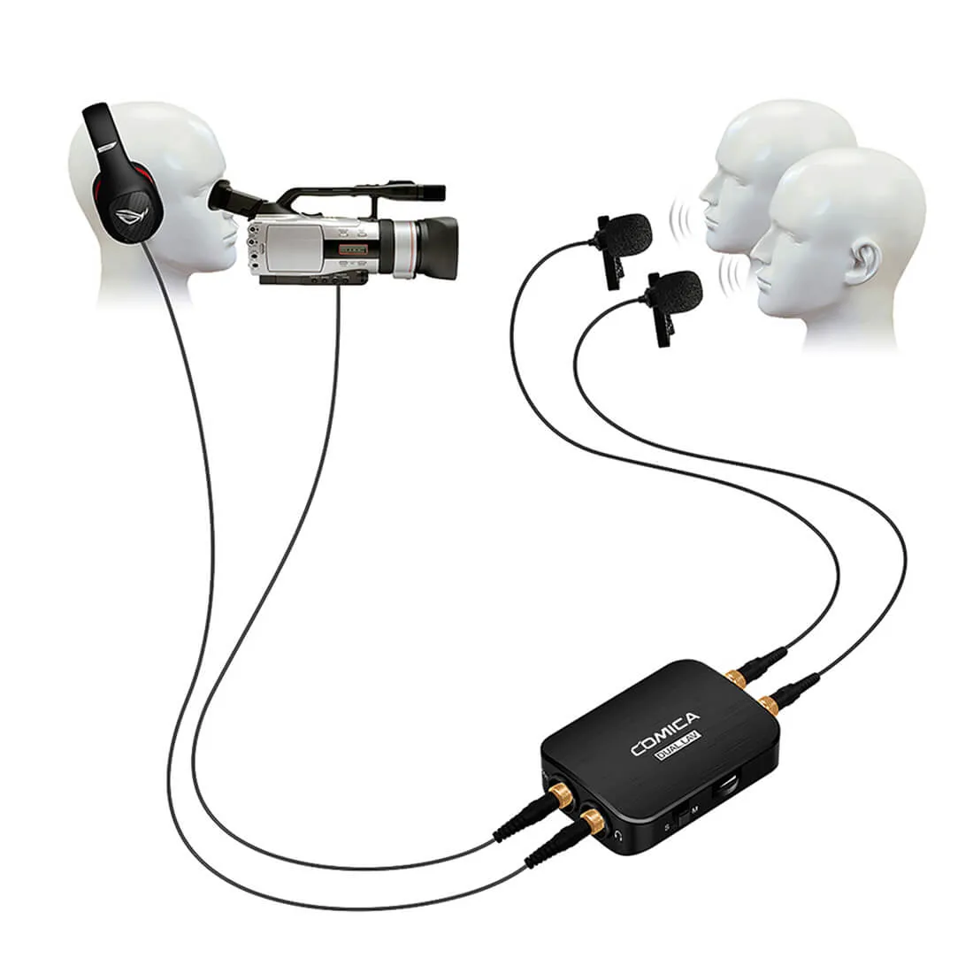 Audio DUAL LAV D03 Clip-on Mic with Monitoring for Smartphones - CLEARANCE