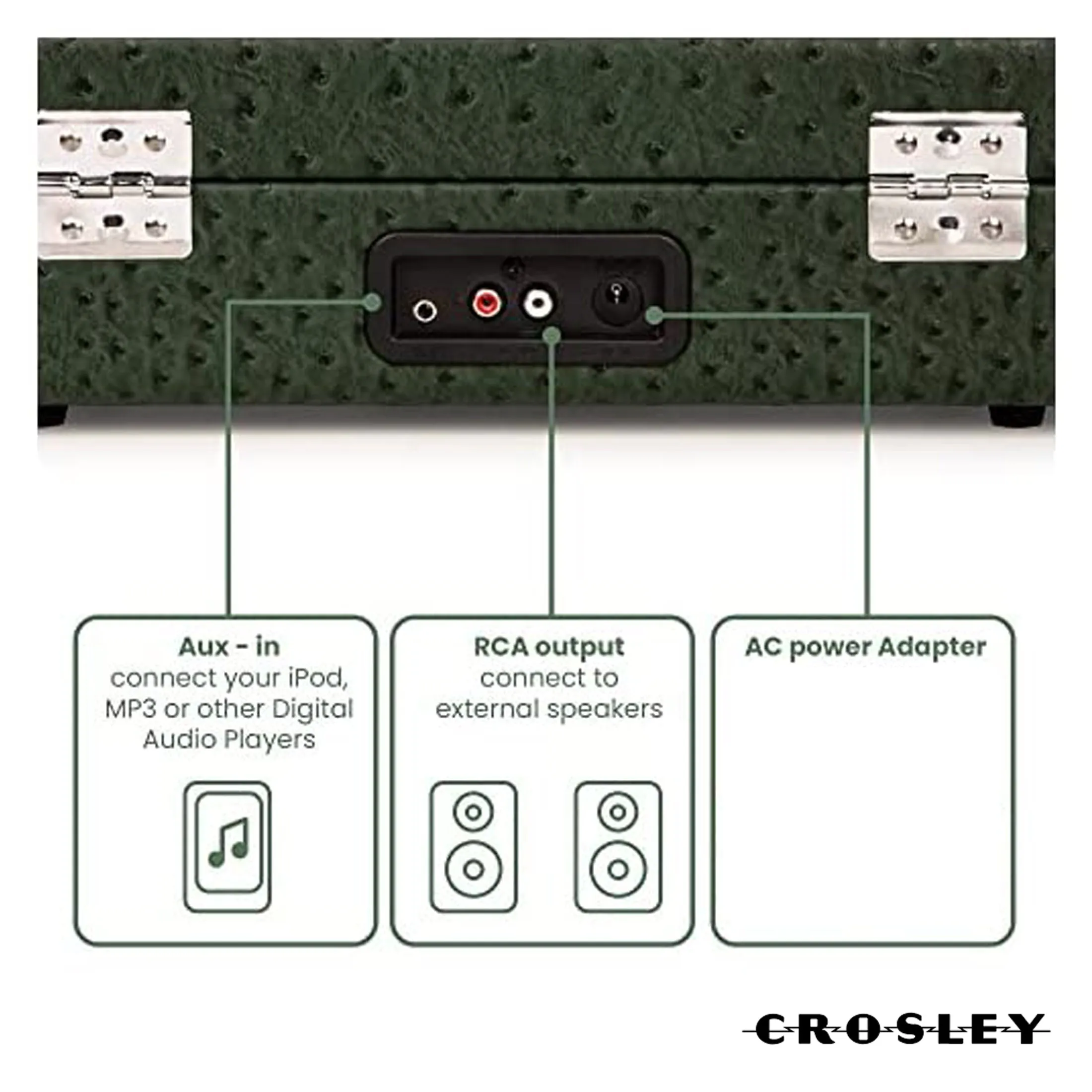 Bluetooth Turntable 3-Speed, Built-In Speakers, Portable - Crosley