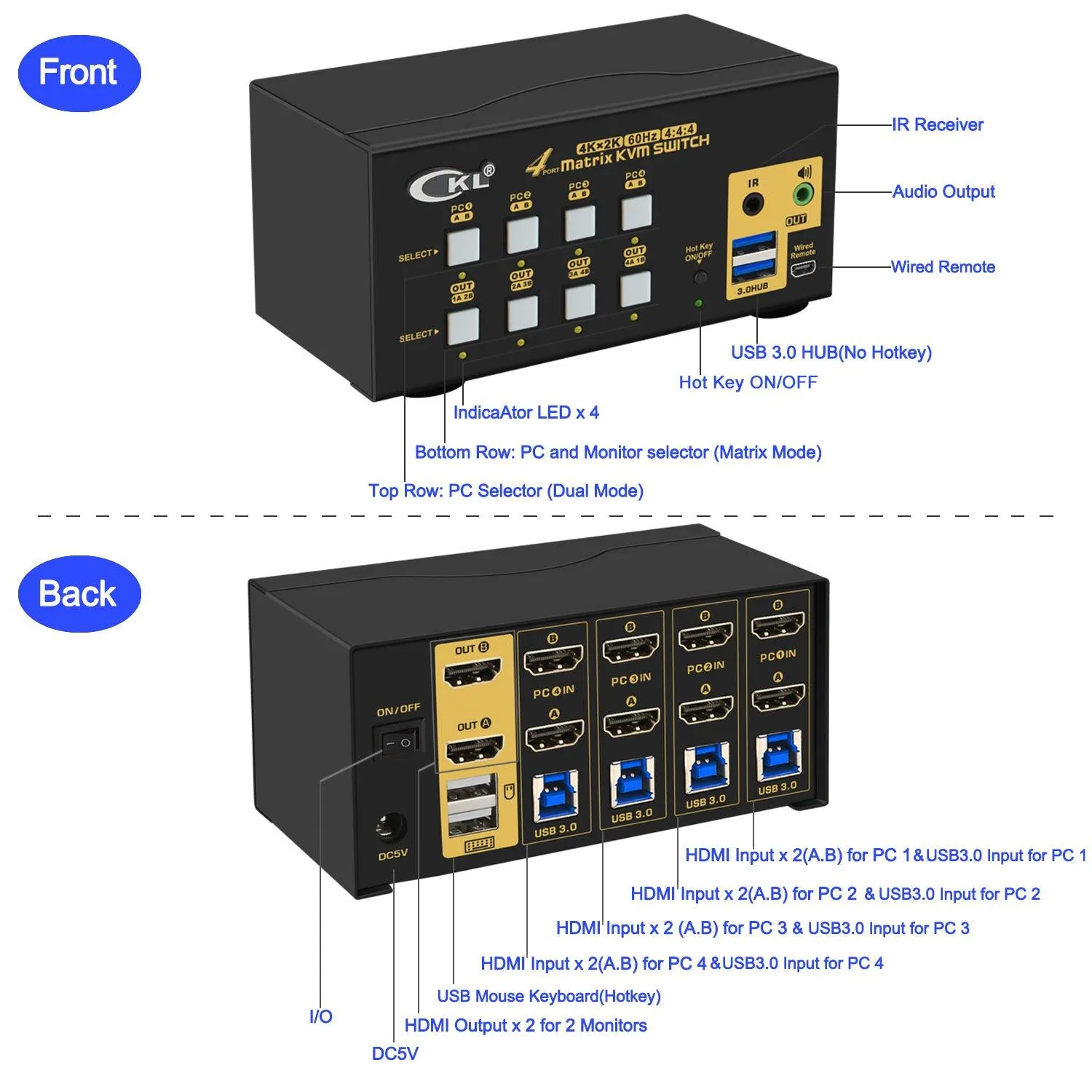 CKL USB 3.0 4x2 Matrix HDMI KVM Switch Dual Monitor 4K 60Hz 942HUA-M