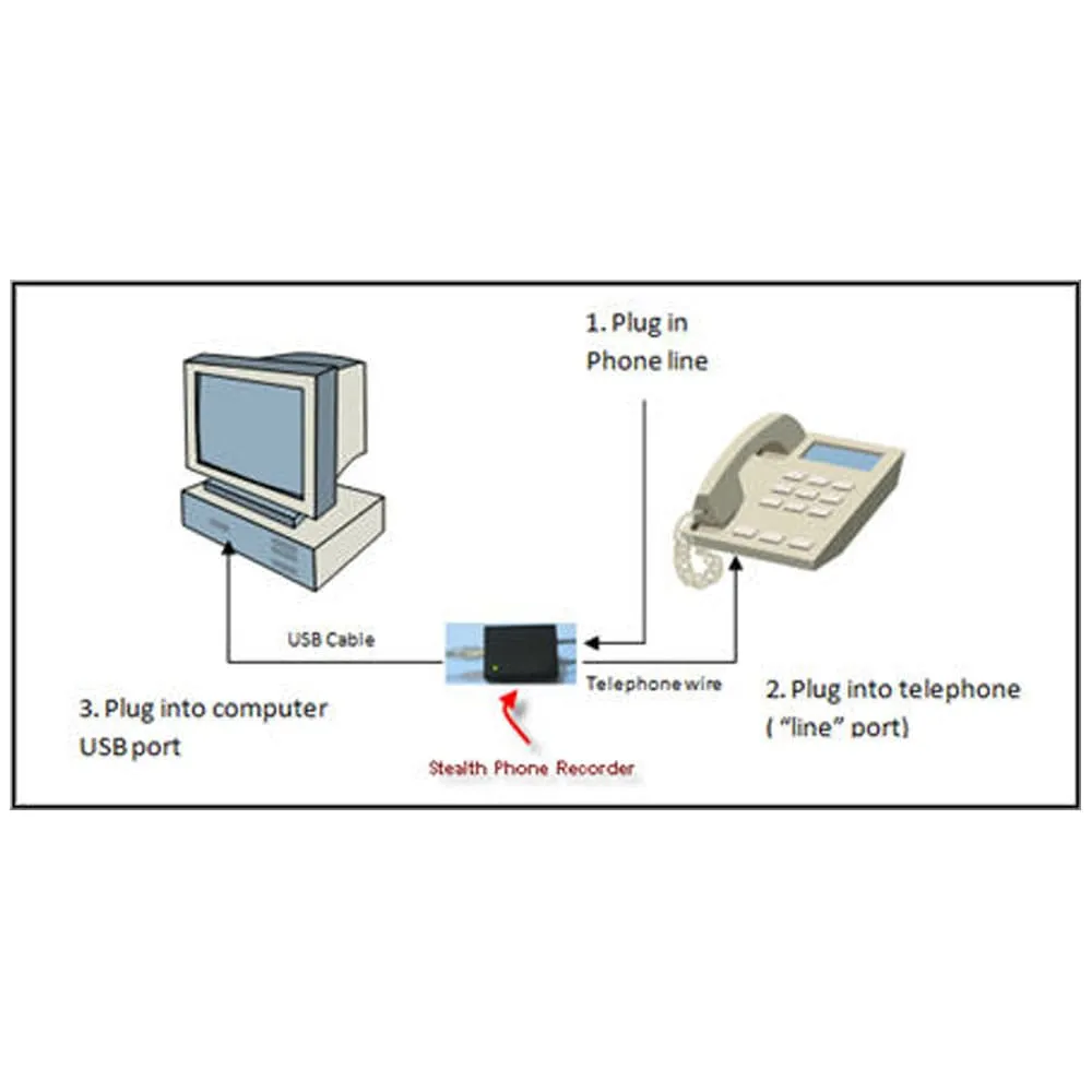 Computer Telephone Recorder - CLEARANCE