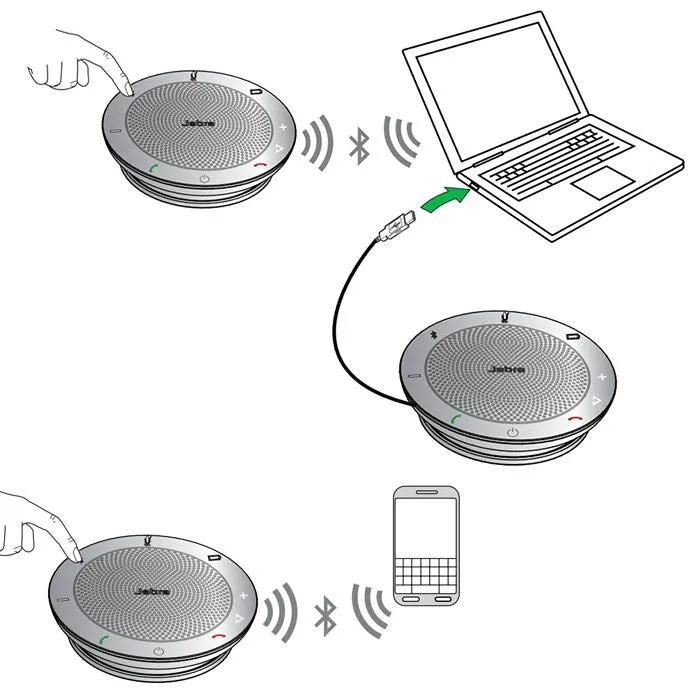 Jabra Speak 510 UC USB/Bluetooth Speakerphone 7510-209