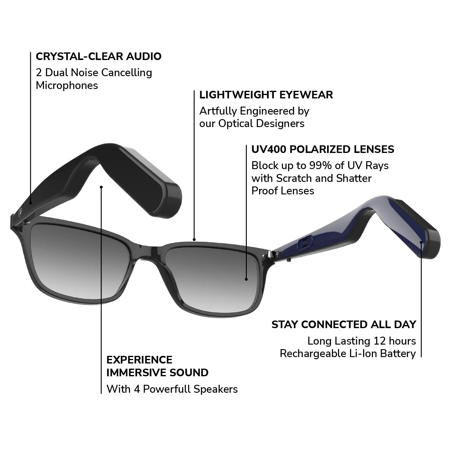 Lucyd Nebula Bluetooth Smart Glasses