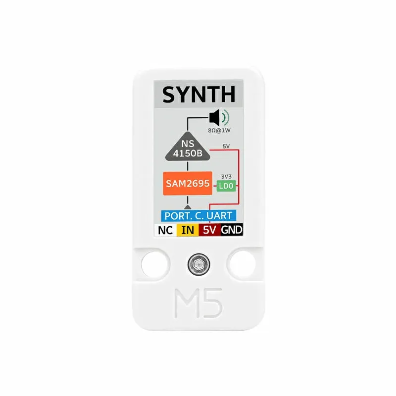 MIDI Synthesizer Unit (SAM2695)